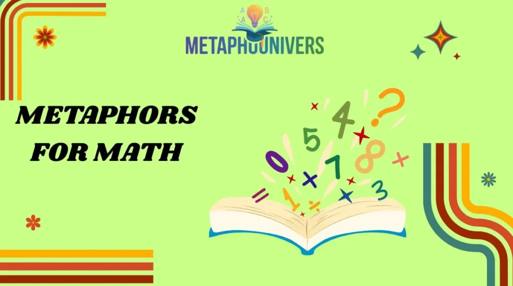 Metaphors for Math